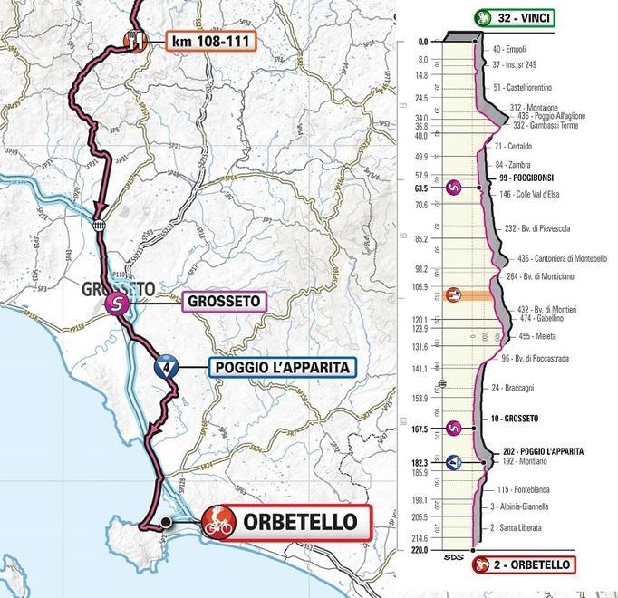 Due ore di show: salite e rotatorie i punti top per il tifo da bordo strada 