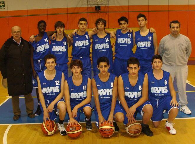 Basket giovanile, chi sale e chi scende 