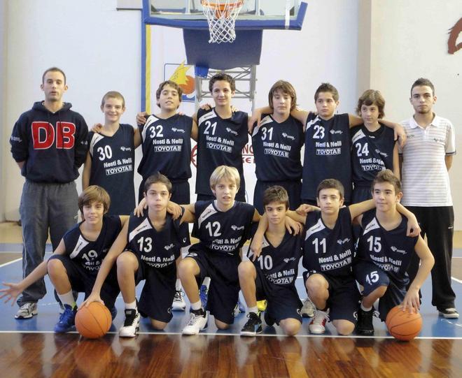 Don Bosco, due successi da mettere in cornice 