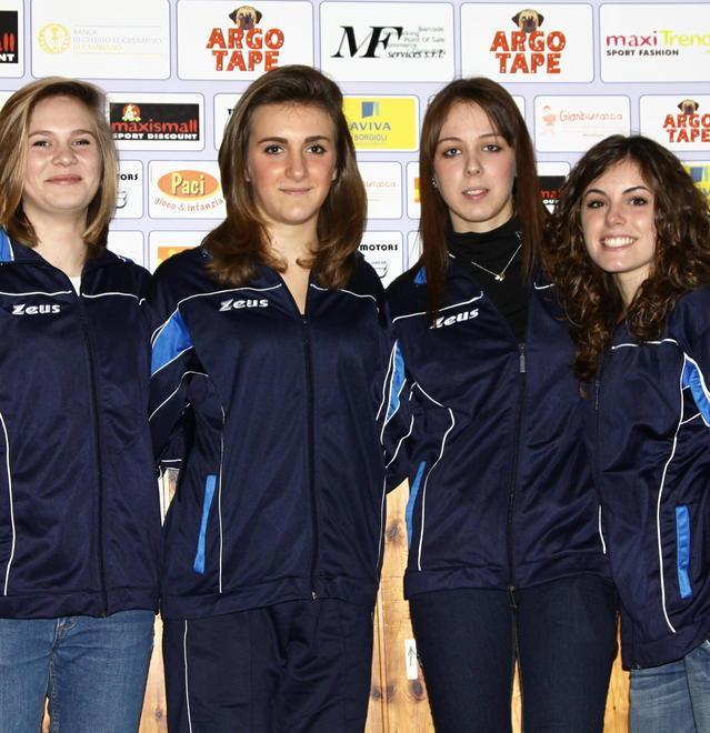 Ginnastica artistica Altri buoni risultati per l’Airone-Argotape