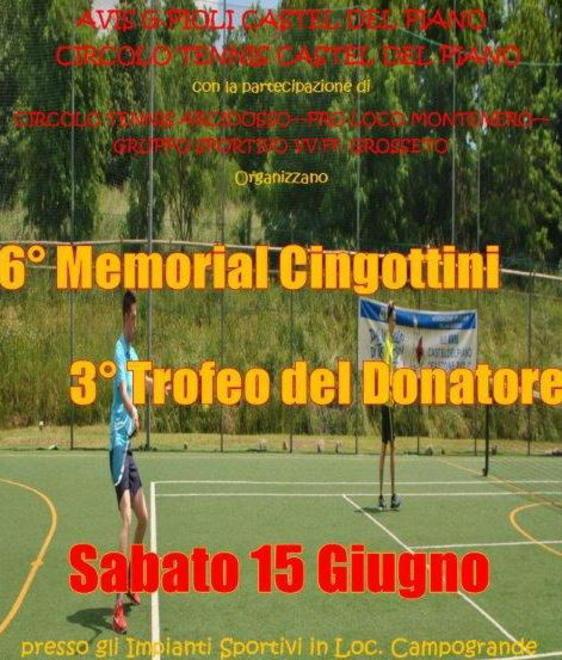 Quelli a cui piace tirare con la fionda Già in campo gli Under 13 dei Condor 