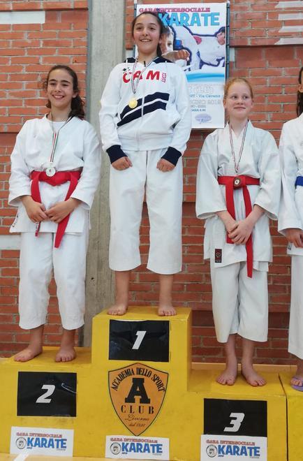 Il Cam Lucca fa sfoggio delle sue tre atlete sui tatami di Porcari 