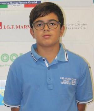 Al trofeo Coni di Livorno Manfroni 5° e Bardi 6°
