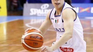 L’Italia battuta dalla Russia