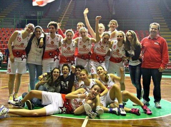 Under 19 orgoglio del Basket Le Mura 