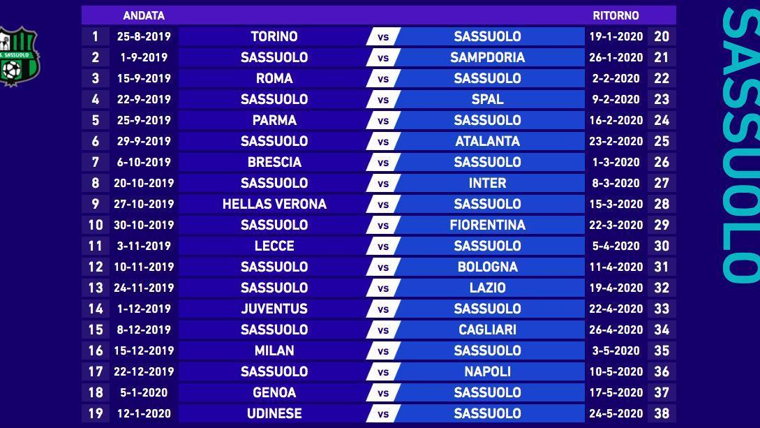 Sassuolo, debutto col Toro poi sfida al Mapei con l'ex Di Francesco