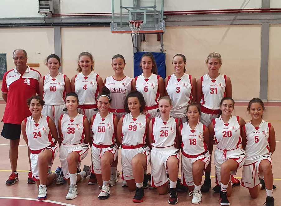 Partita la nuova avventura dell’under 14 Bieffe «Un gruppo che cresce» 