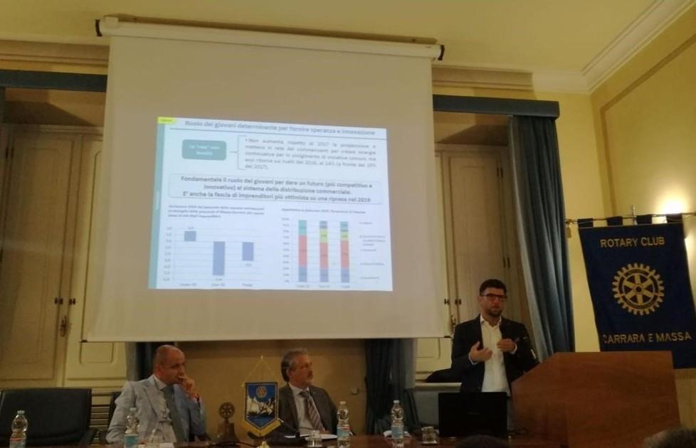 Commercio, la crisi è seria Nel futuro la smart retail 