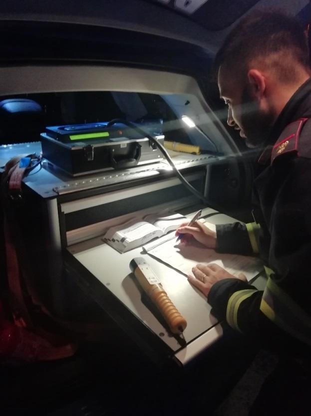 Controlli della polizia per l'abuso di sostanze alcoliche