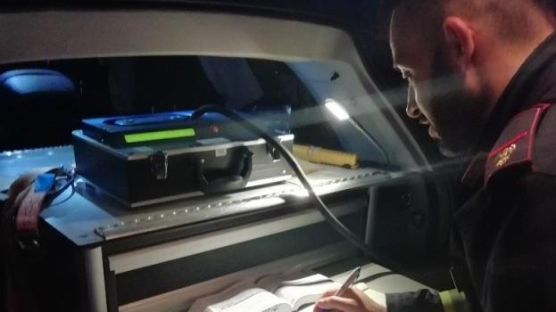 Controlli della polizia per l'abuso di sostanze alcoliche