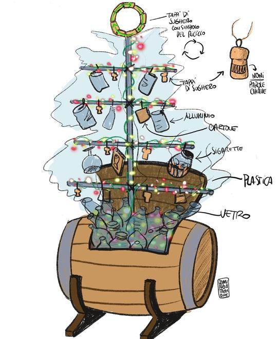Il Vaso di Pandora di Dominga Tammone