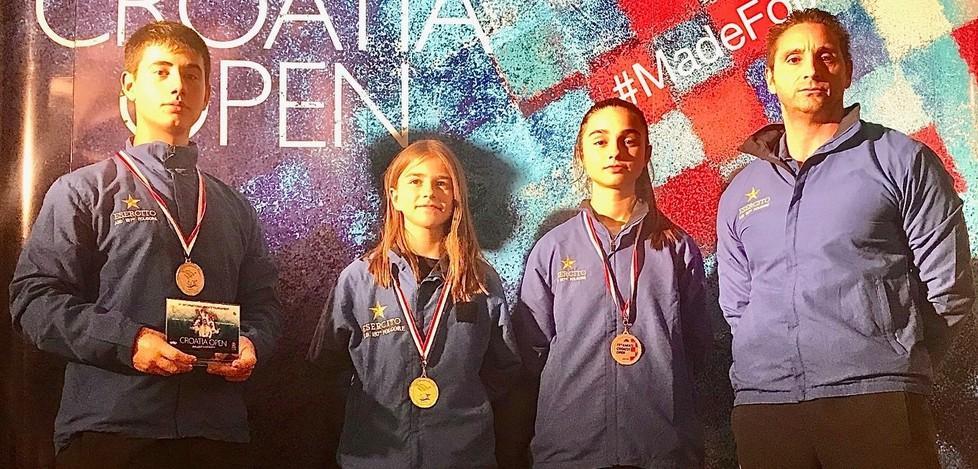 Giraldi-Bozzi-Corvaglia il tridente della Folgore conquista anche l’Open di Croazia 