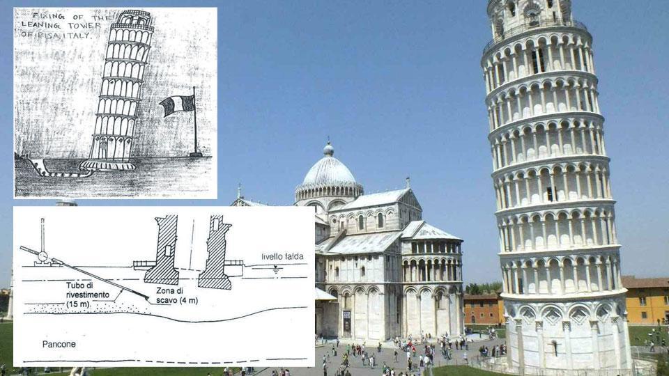 In alto il disegno della bambina, in basso quello degli ingegneri