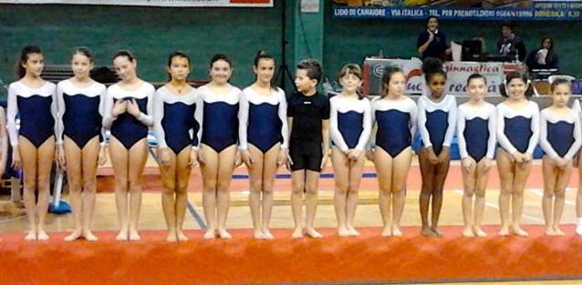 Ginnastica artistica, ok la Pro Patria 