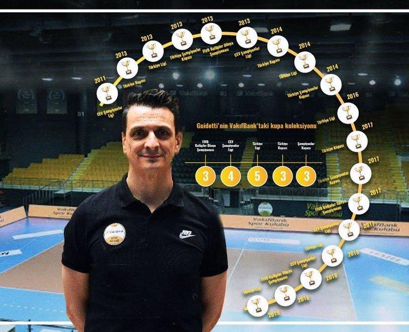 Giovanni Guidetti "celebrato" per le 500 partite in Turchia