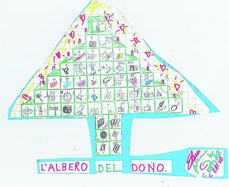 L’Albero del Dono o BarattAlbero ispirato dal romanzo La vita agra 