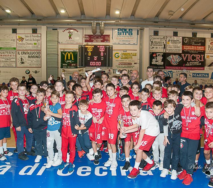 Olimpia Milano si aggiudica il trofeo Città di Cecina Bene le nostre formazioni 