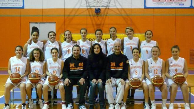 Basket, chi va avanti e chi saluta il parquet