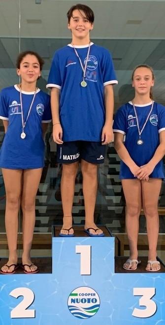 I piccoli di Uninuoto in luce nella seconda prova del Circuito regionale Csi