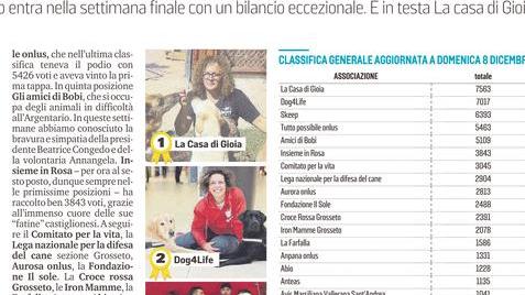 Il grande gioco è alle battute finali Per votare c’è tempo fino a domani sera