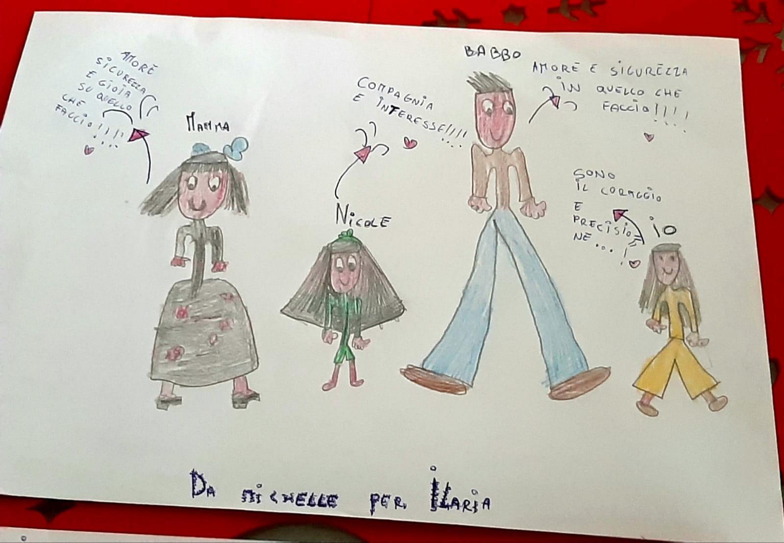 I cuori colorati di Michelle contro il diabete: dai suoi disegni il Meyer realizza un concorso 