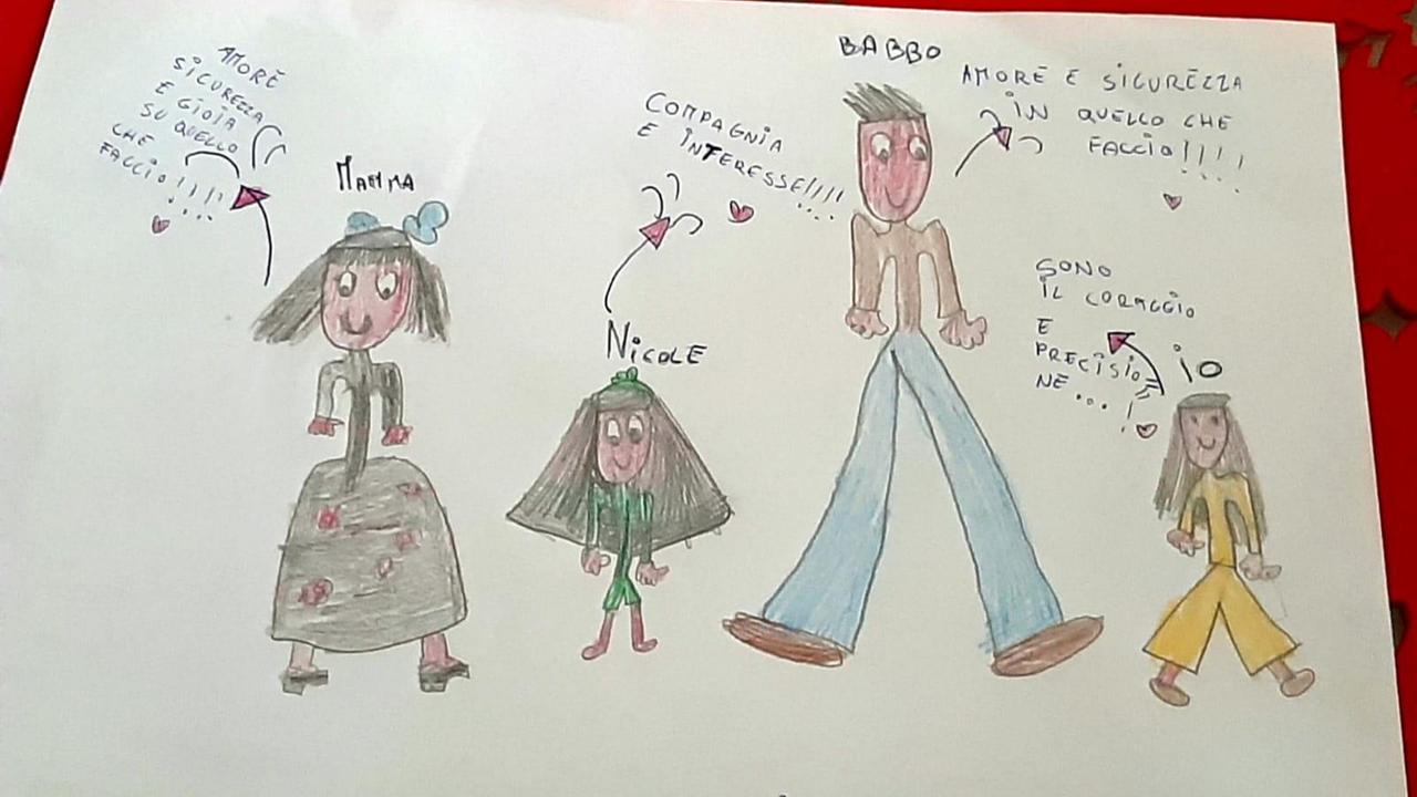 I cuori colorati di Michelle contro il diabete: dai suoi disegni il Meyer realizza un concorso