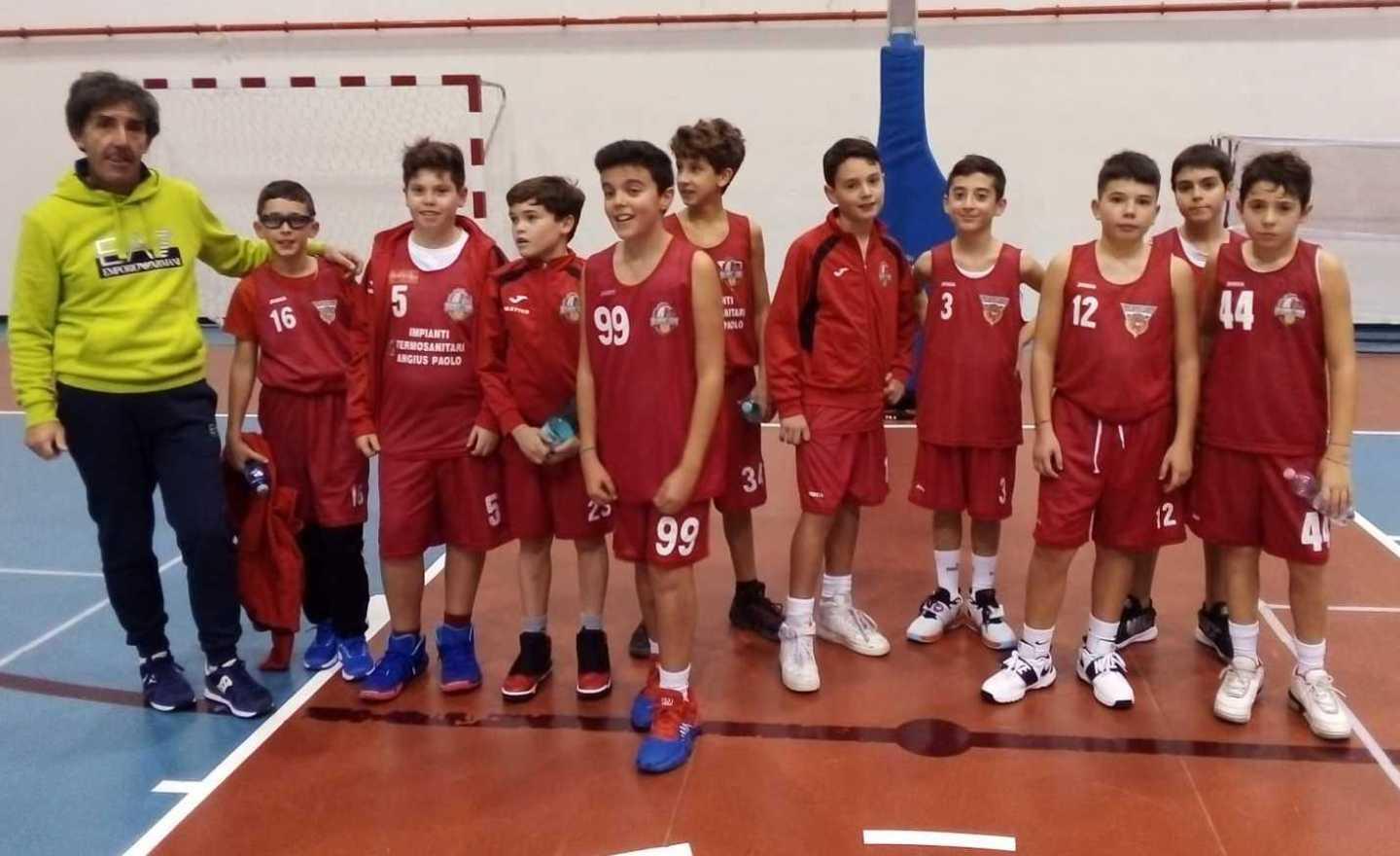 New basket, una doppia vittoria domani big match per l’under 16