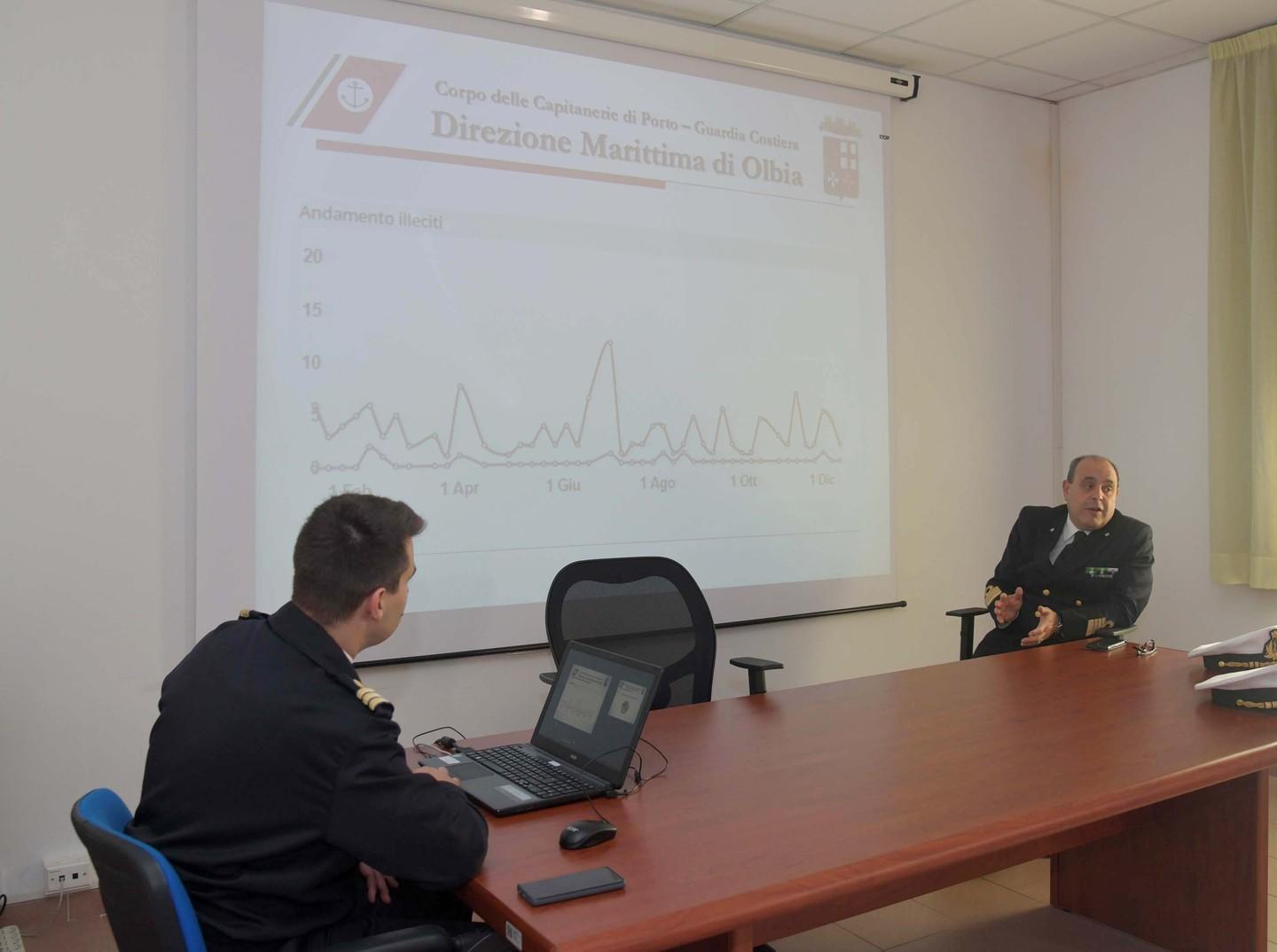 Più di 5mila chili di pesce sequestrati durante il 2019 