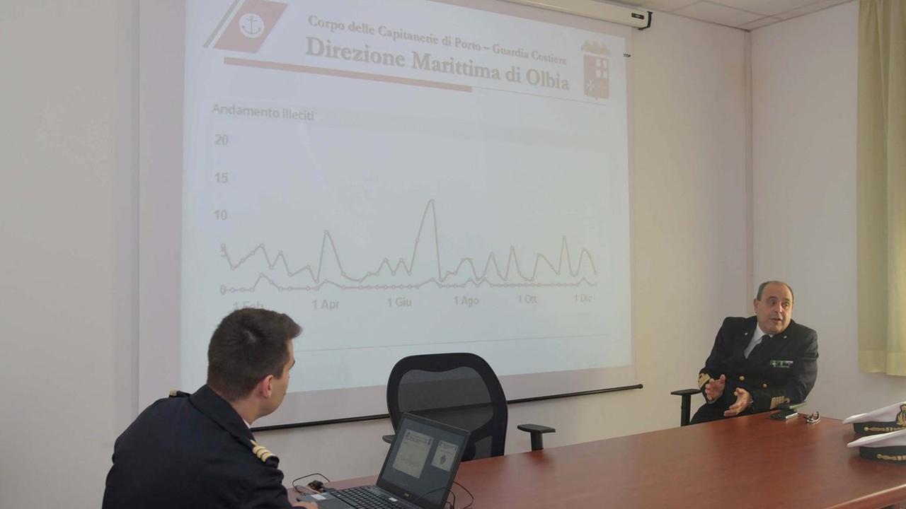 Più di 5mila chili di pesce sequestrati durante il 2019
