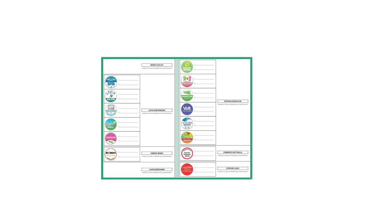 Ecco la scheda elettorale per le Regionali