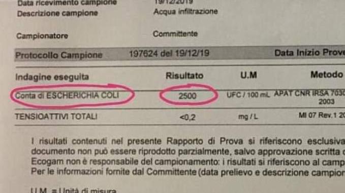 Dalle Mura esce acqua con batteri fecali