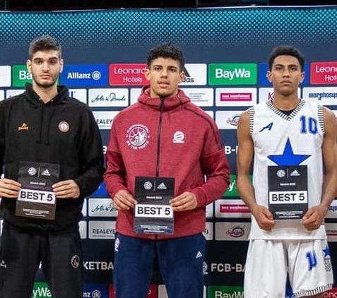 next gen tournament euroleague