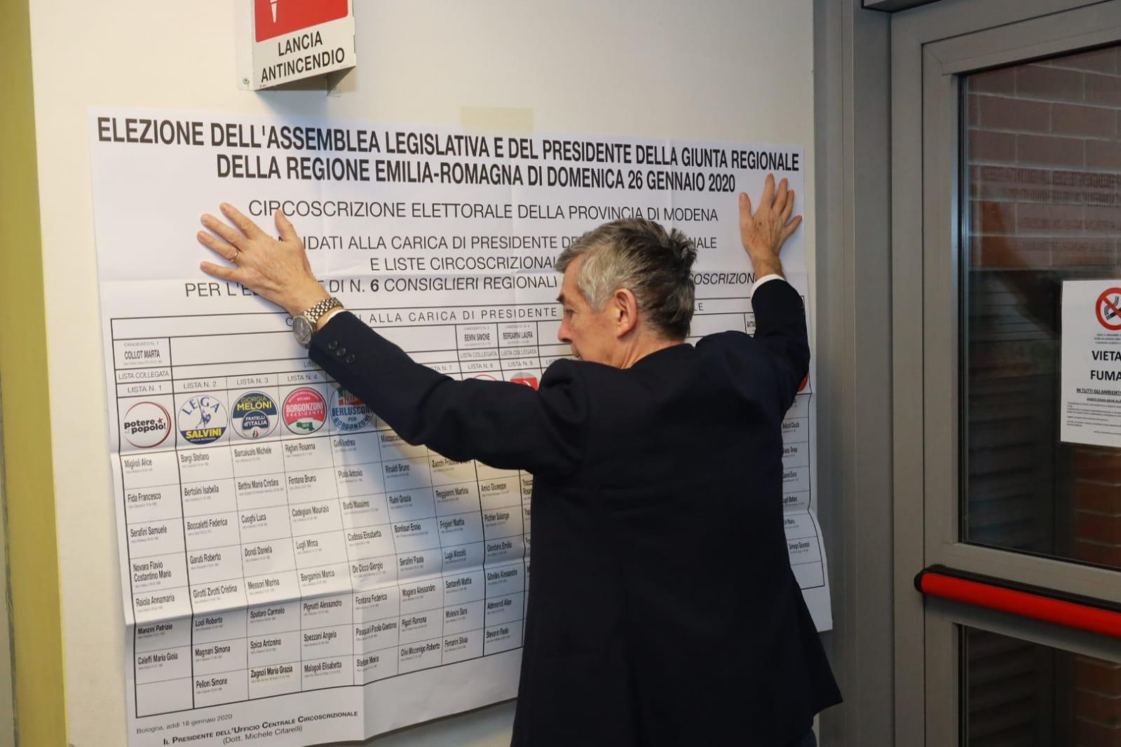 Elezioni Regionali 2020/ Per che cosa votiamo
