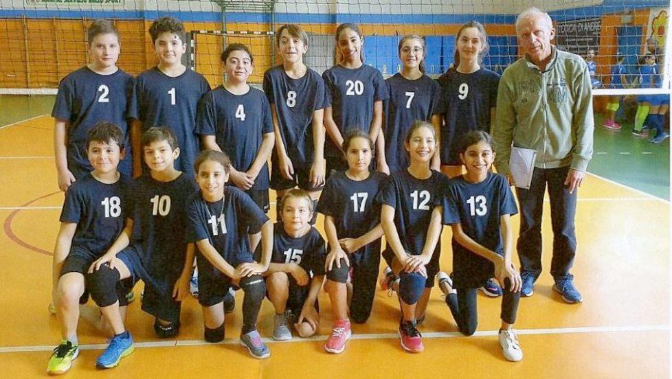 Polisportiva Forese Nord: Under 12 mista da applausi
