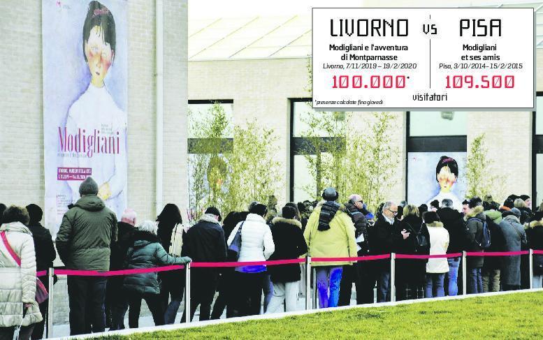 Modì è la nuova sfida Pisa-Livorno: chi vincerà il derby dei visitatori?