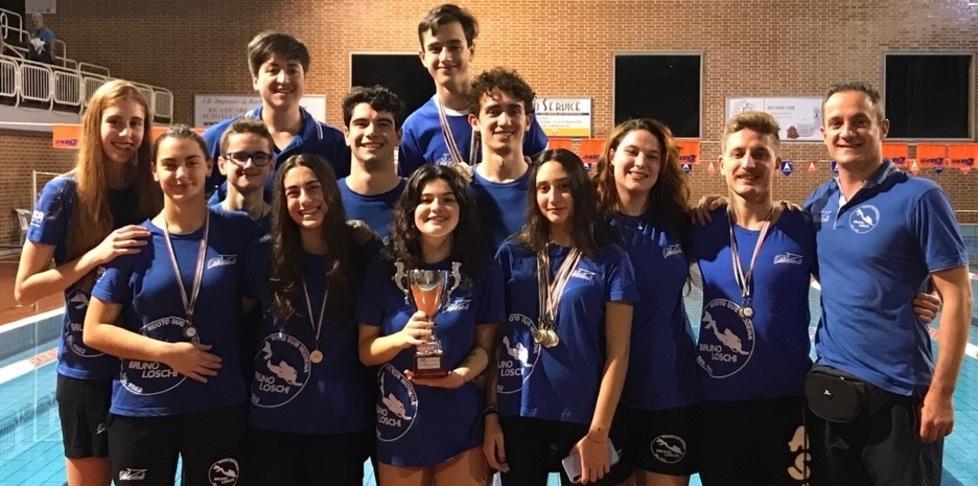 “Loschi” da applausi ai tricolori Master Pioggia di medaglie, oro per Filippo Orlandi