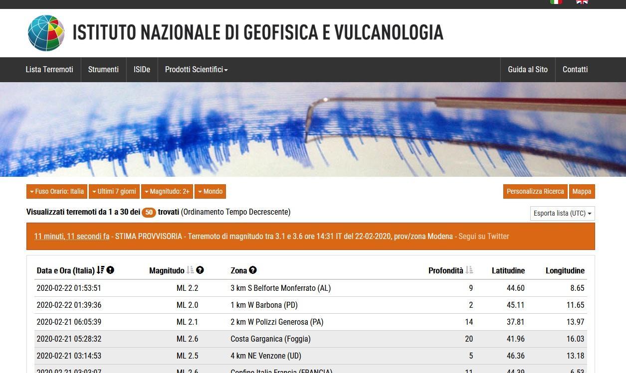 Terremoto, scossa a Correggio avvertita in tutta la provincia