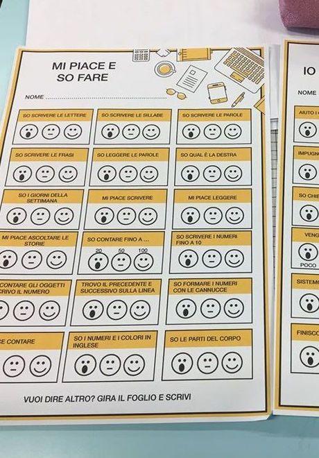 Modena. Voti ed emoticon, questione aperta 