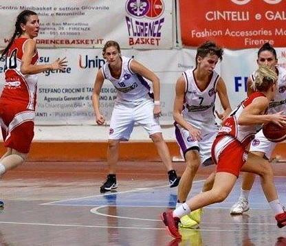 Gea Grosseto dà i numeri Così Prima divisione, serie C e serie B femminile 