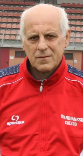 «Dipendesse da me, il campionato sarebbe finito» 