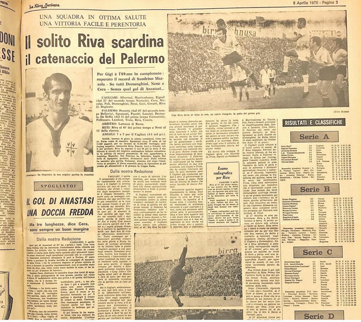 Cagliari-Palermo, la vittoria amara di Greatti
