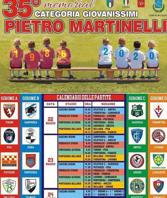 Annullati i due tornei dei Pulcini