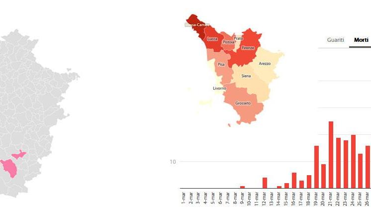 Coronavirus in Toscana, mappa delle morti nei comuni della costa