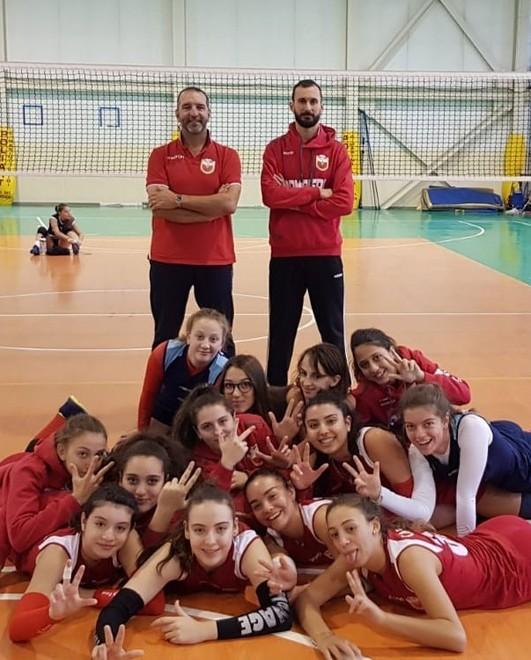 Prima squadra “Boni” salda in serie D Fiducia per ripartire