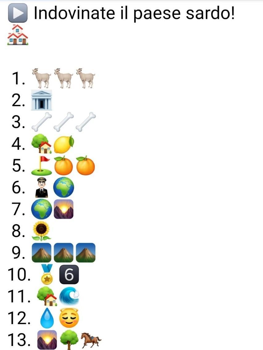 Emoji, impazza il gioco dei paesi sardi 