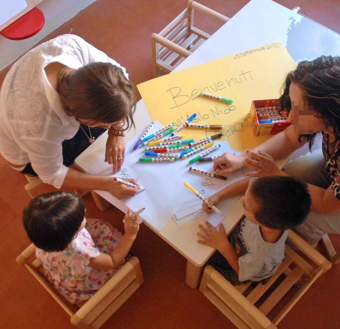 Progetto d’aiuto per bambini famiglie e servizi educativi