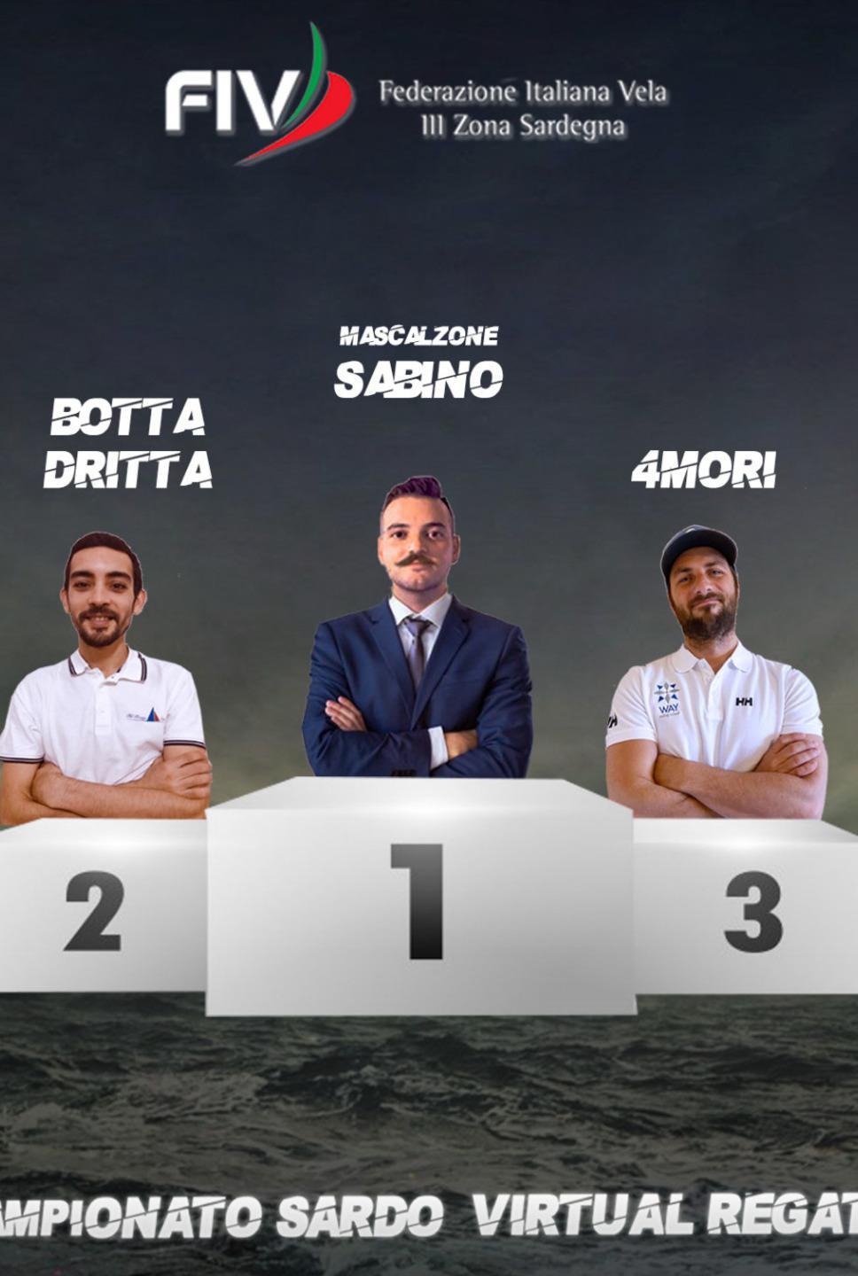 Virtual regata, Salvatore Sabino (Fertilia) è campione regionale