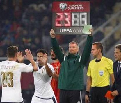 I cinque cambi che piacciono, ma la Lazio... 
