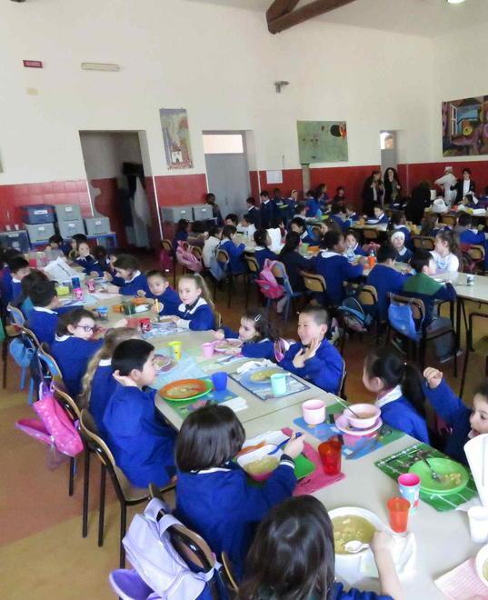 Mensa scolastica per i bambini ecco le regole per fare richiesta 