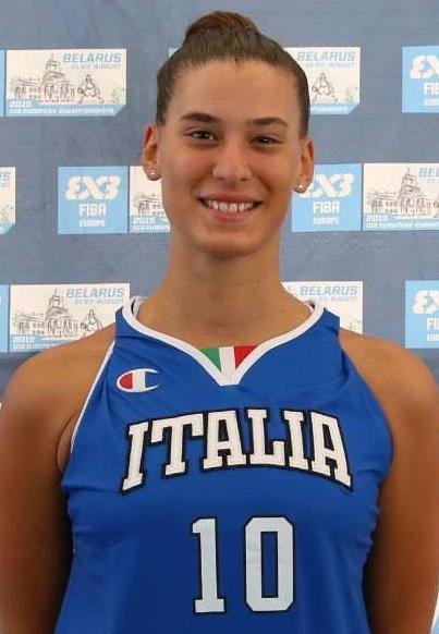 Carlotta Gianolla